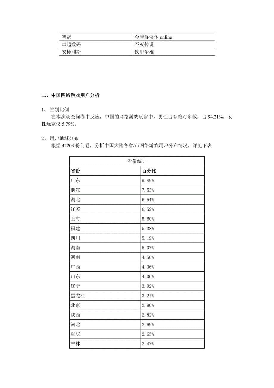 我国网络游戏市场状况调查报告1_第5页