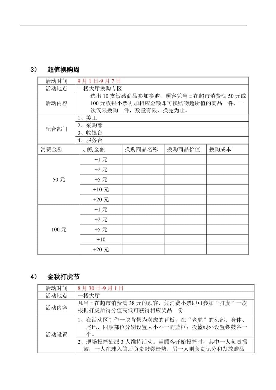 店庆一周年活动案_第5页