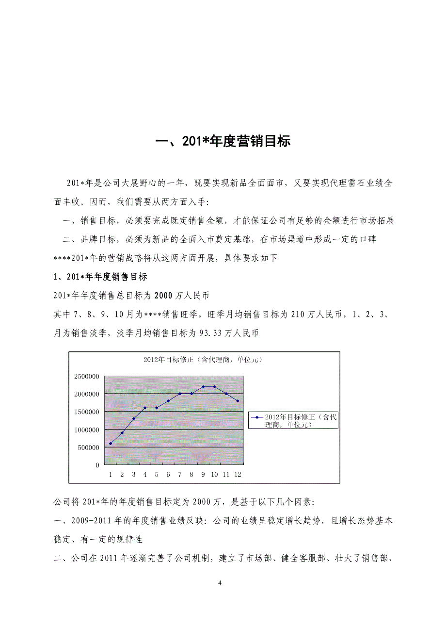 某科技有限公司营销方案_第4页