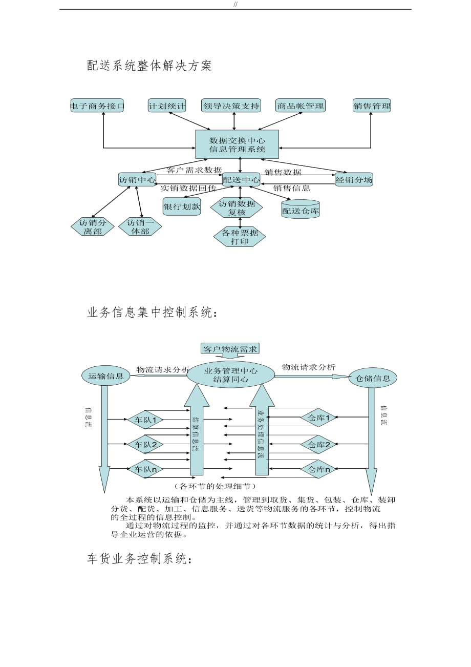 物流仓储项目策划组织方案_第4页