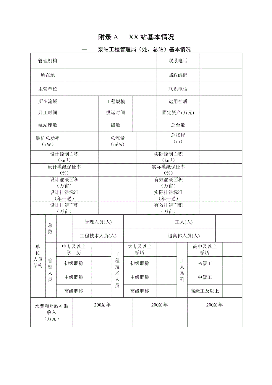 泵站现状调查分析报告_第4页