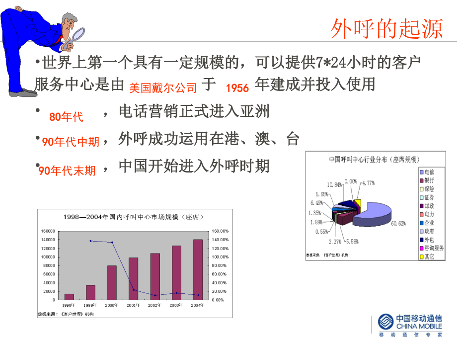 《新服务与营销宝典》_第4页