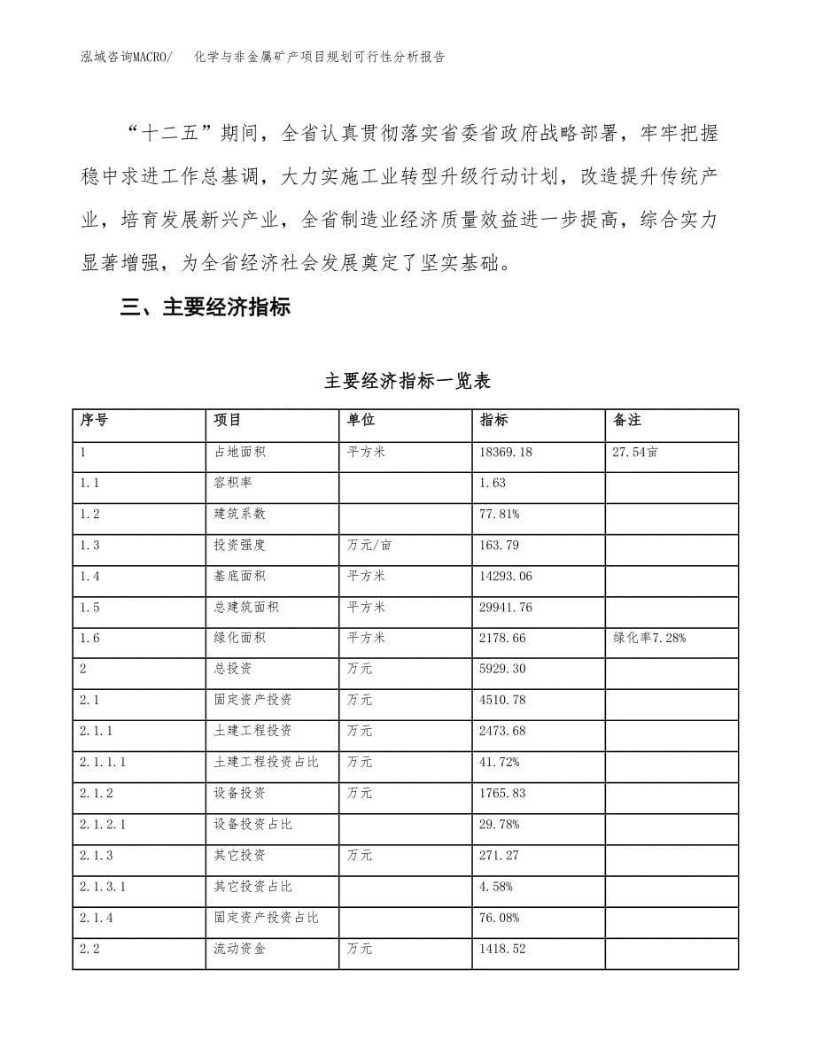 化学与非金属矿产项目规划可行性分析报告.docx_第5页