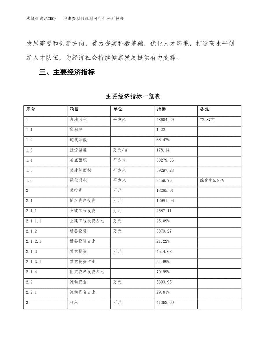 冲击夯项目规划可行性分析报告.docx_第5页