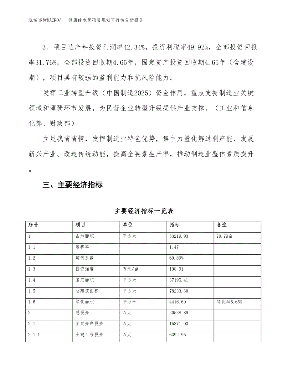 健康给水管项目规划可行性分析报告.docx_第4页