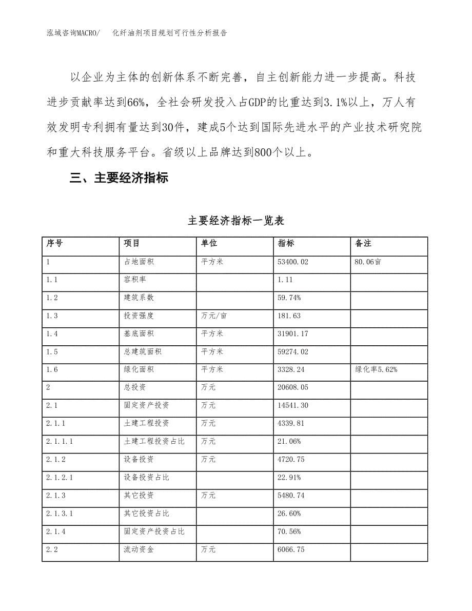 化纤油剂项目规划可行性分析报告.docx_第5页