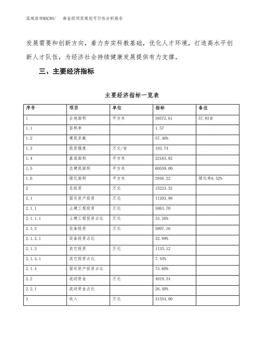 南金纸项目规划可行性分析报告.docx_第5页