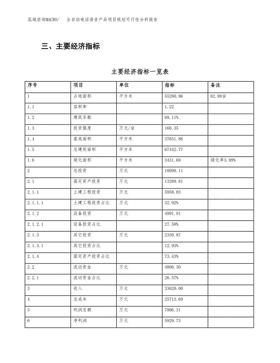 全自动电话语音产品项目规划可行性分析报告.docx_第5页