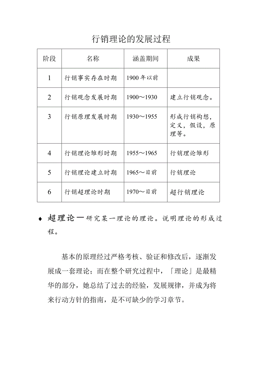 行销管理哲学之行销管理程序_第3页