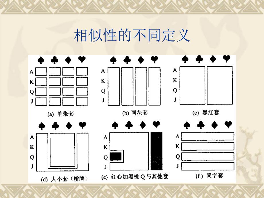 《应用多元分析》第三版(第六章--聚类分析)_第3页