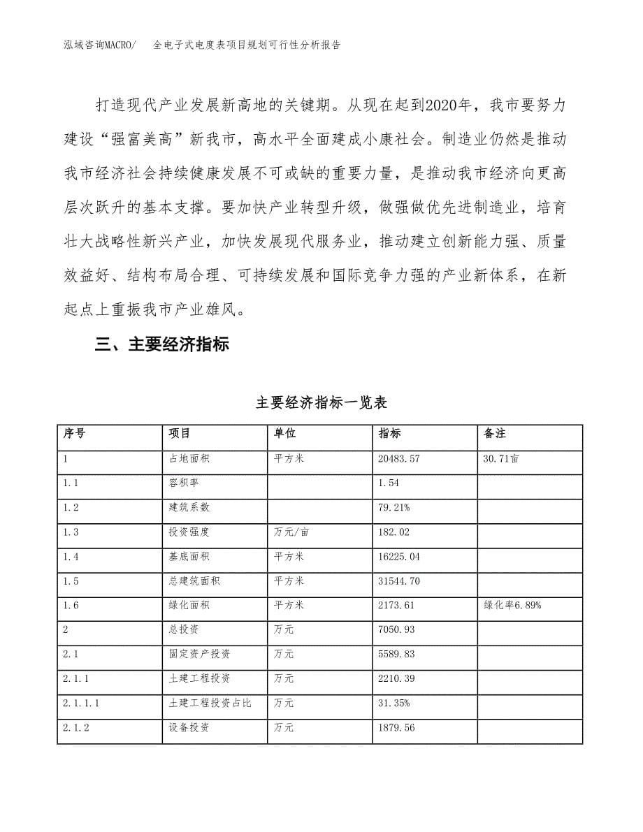 全电子式电度表项目规划可行性分析报告.docx_第5页