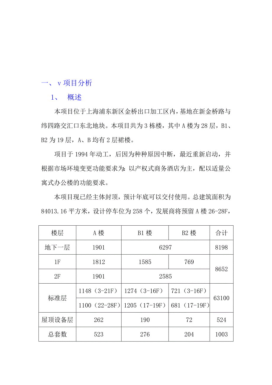 碧云中惠项目营销策划书_第1页