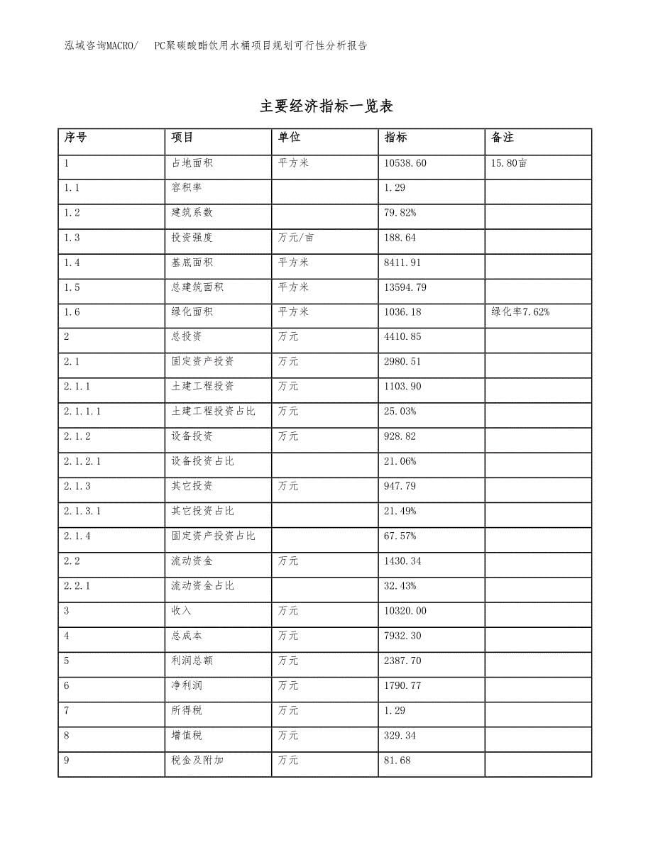 PC聚碳酸酯饮用水桶项目规划可行性分析报告.docx_第5页