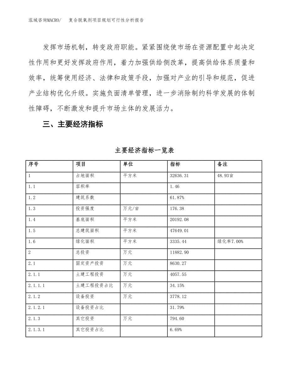 复合脱氧剂项目规划可行性分析报告.docx_第5页