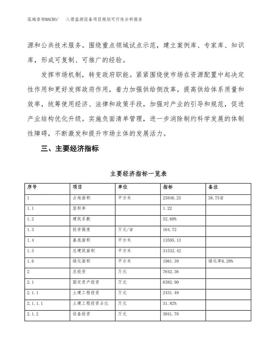 入侵监测设备项目规划可行性分析报告.docx_第5页