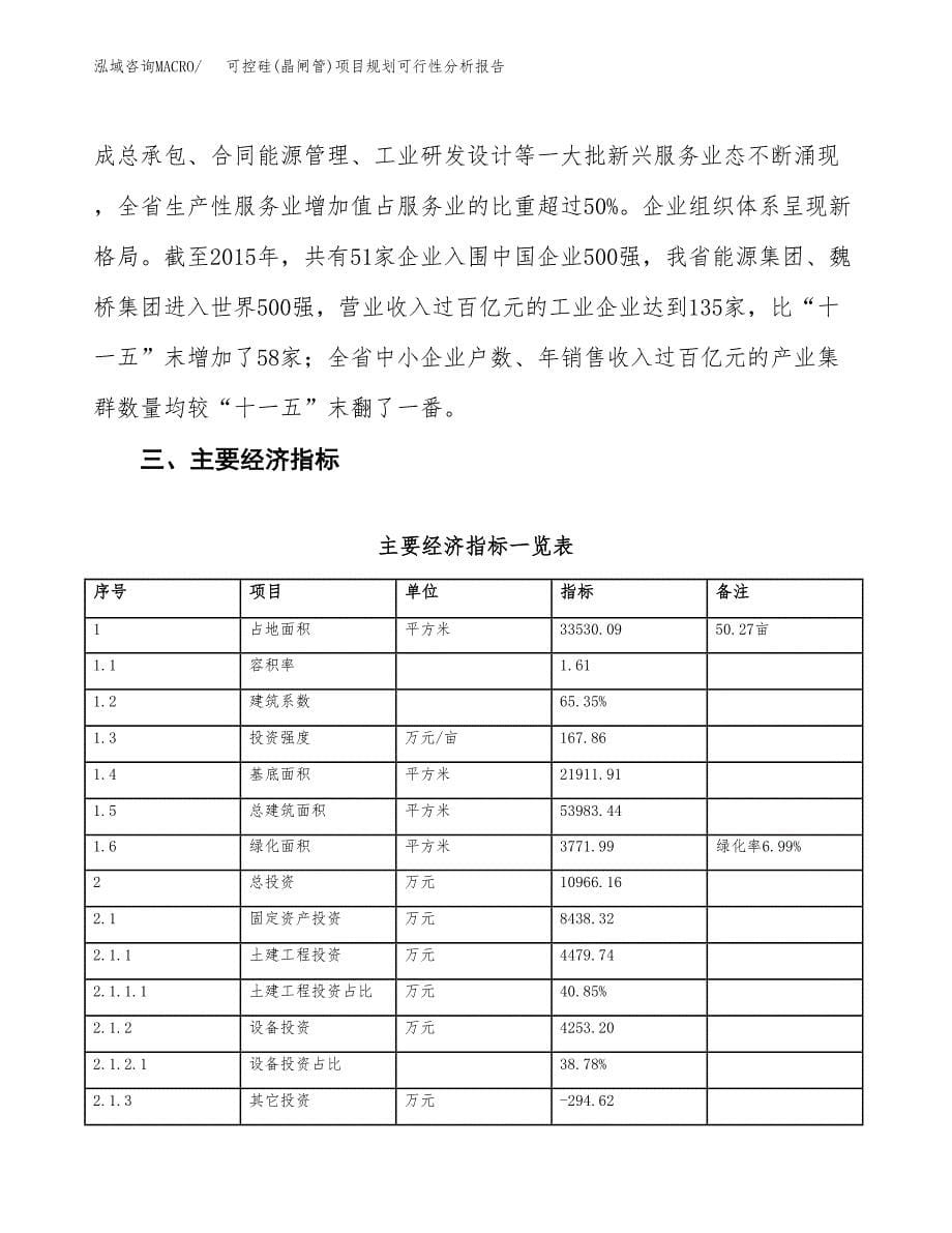 可控硅(晶闸管)项目规划可行性分析报告.docx_第5页