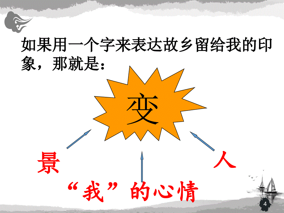 《故乡》公开课_第4页