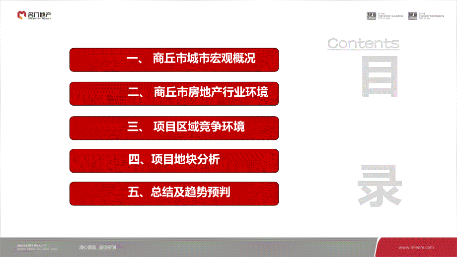 2019商丘房地产未来市场评估报告3.17_第2页