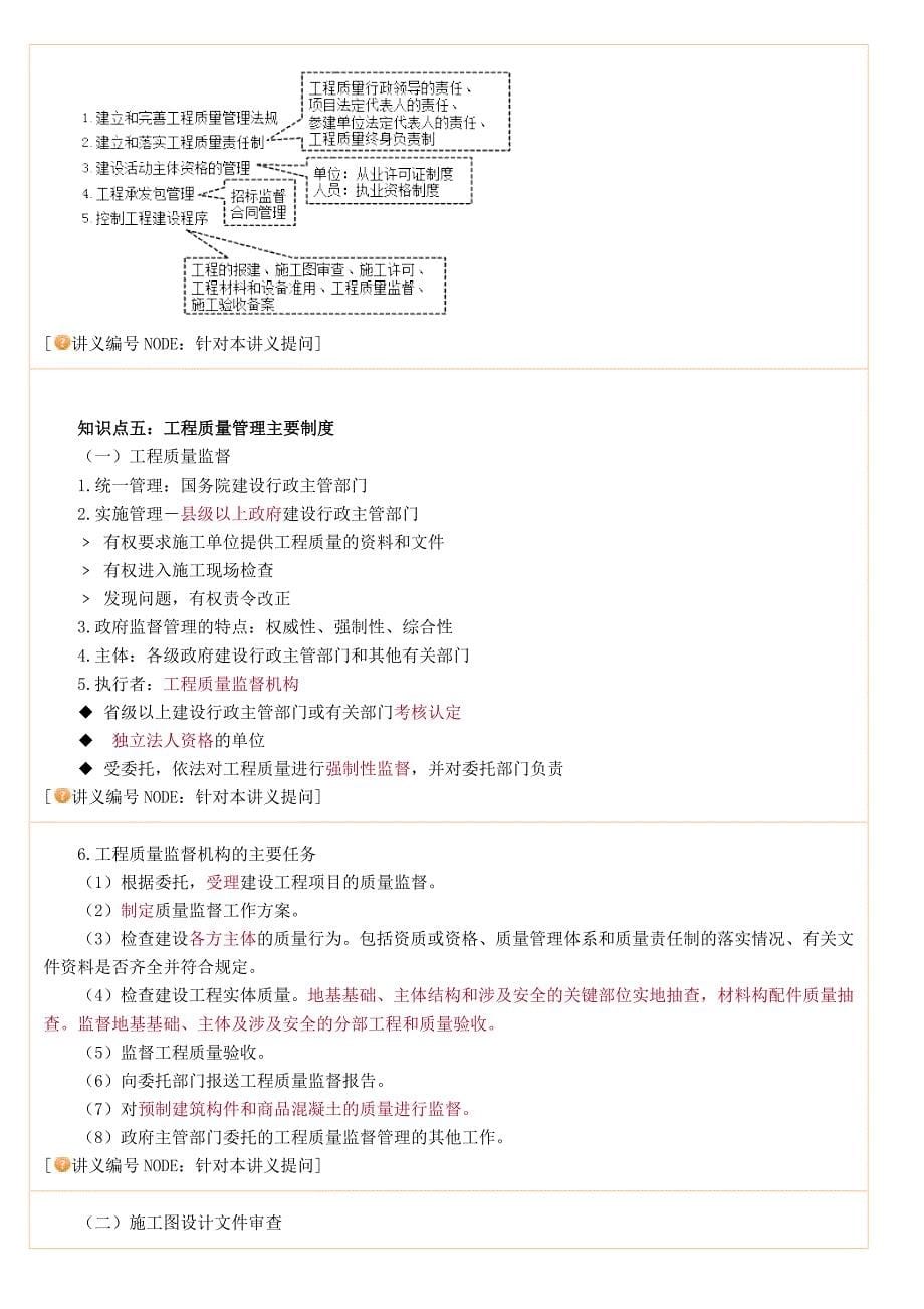 建设工程质量管理制度和责任体系教材_第5页