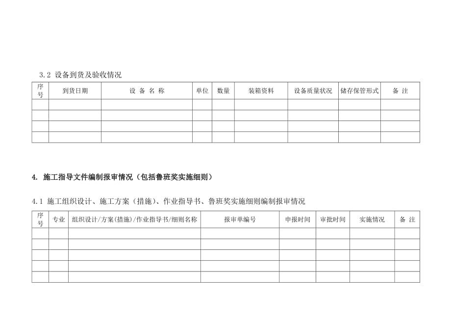 电建二公司质量管理有报表_第4页