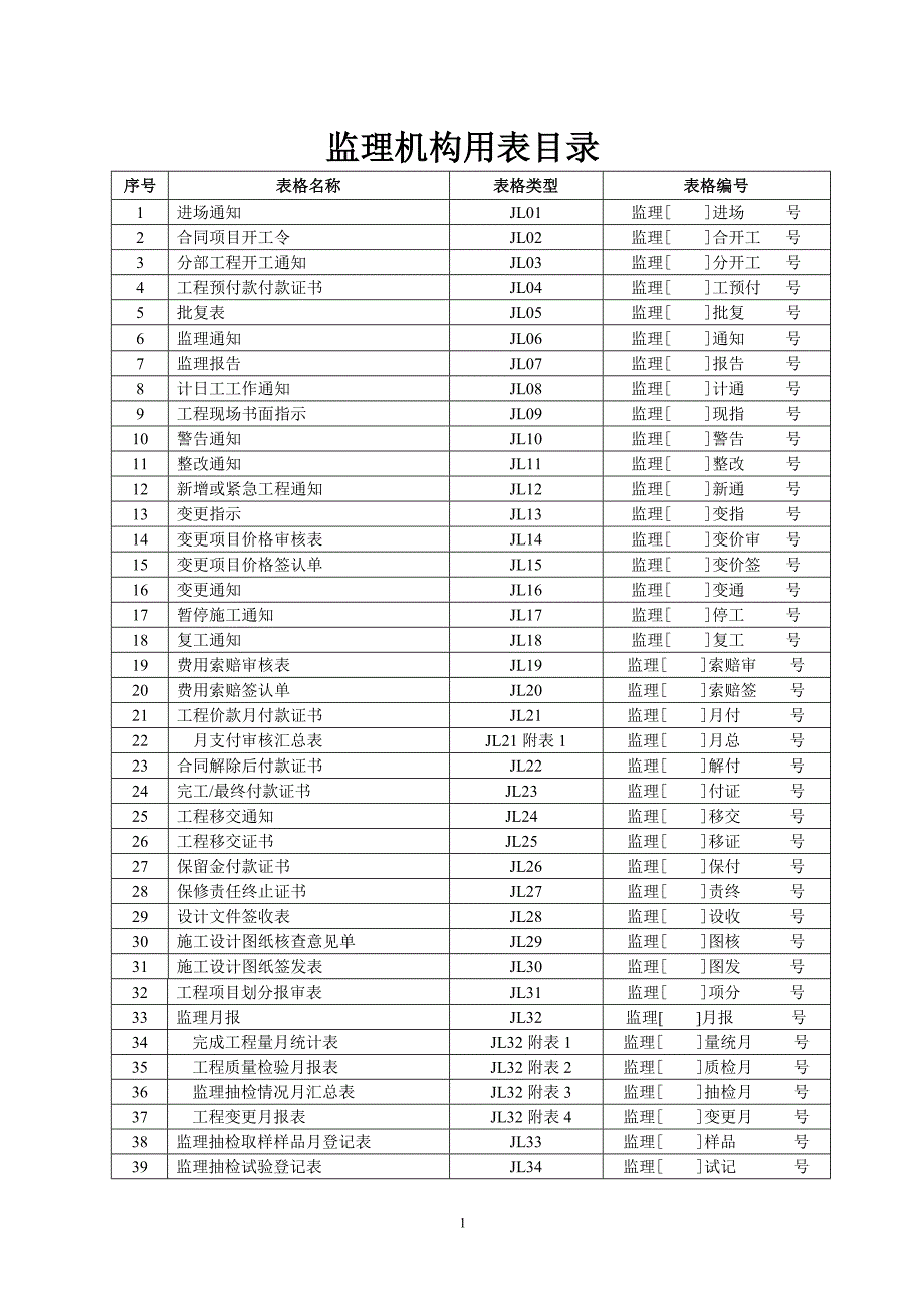 监理方质量记录_第1页