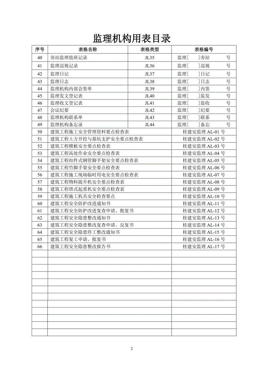 监理方质量记录_第2页