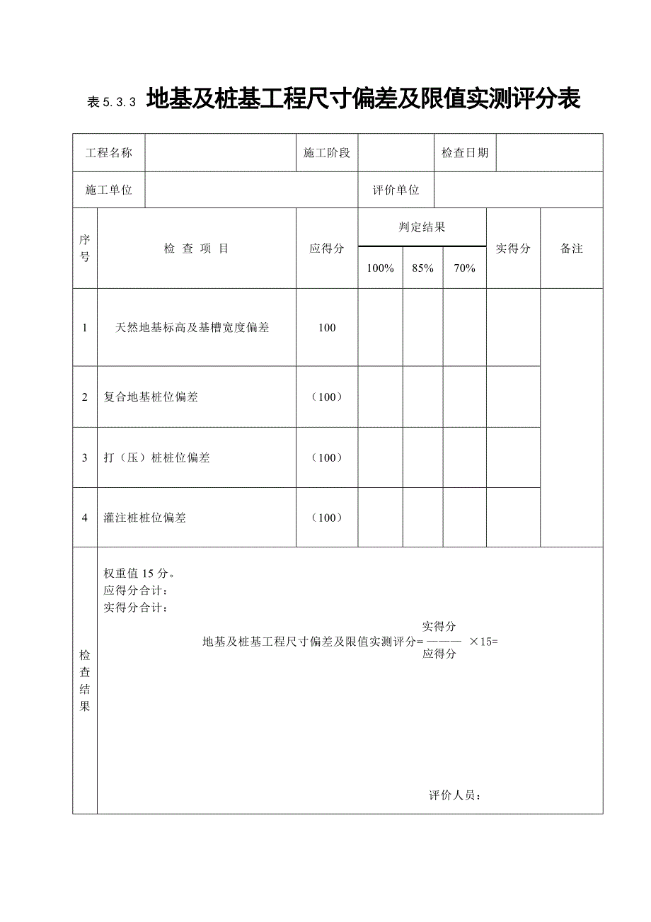 施工现场质量保证条件评分表1_第4页