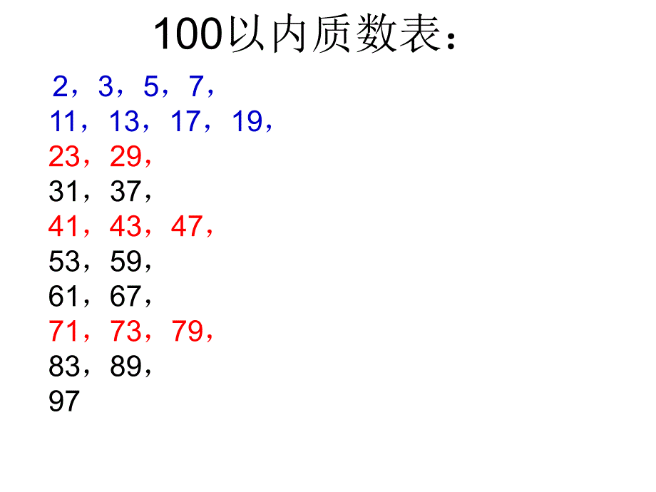 质数和合数练习及分解质因数_第2页