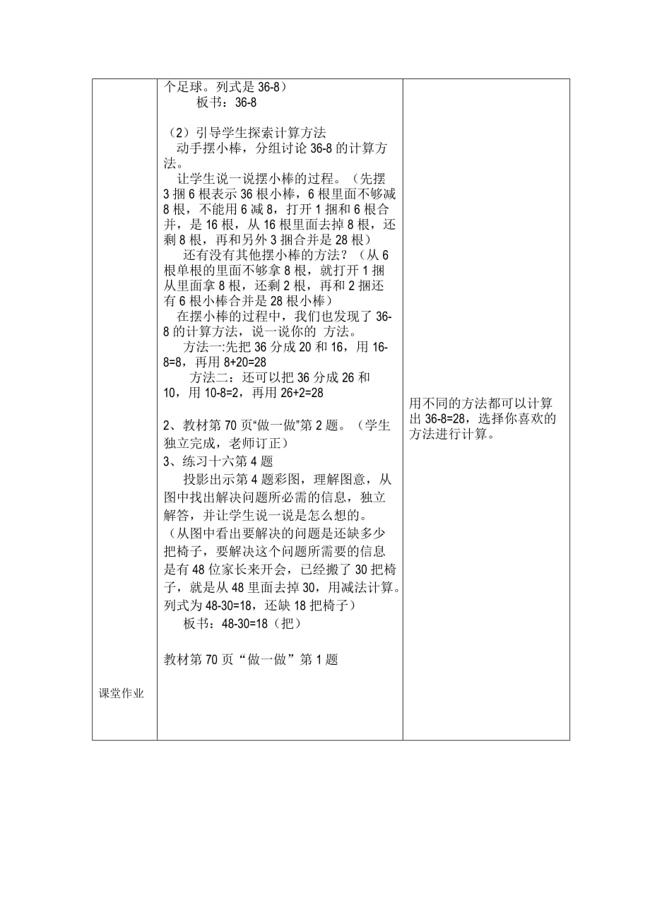 两位数减一位数、整十数（退位）例2 一年数学上册第6单元100以内的加法和减法（一）_第2页