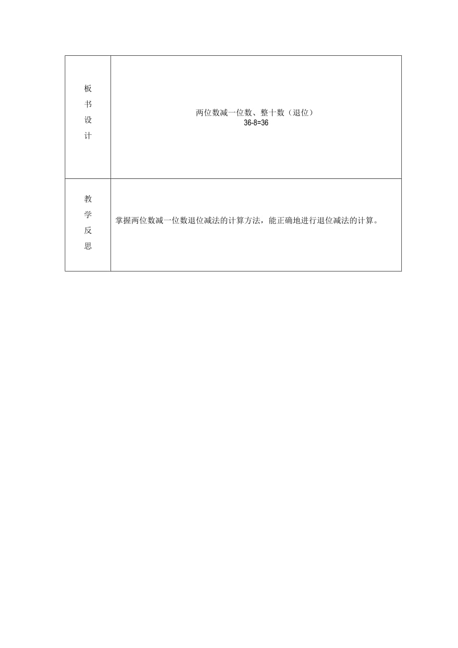 两位数减一位数、整十数（退位）例2 一年数学上册第6单元100以内的加法和减法（一）_第3页