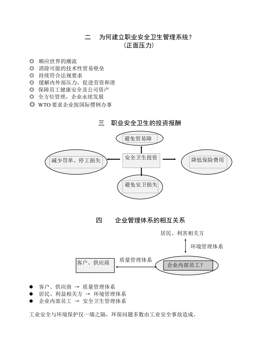 职业安全卫生管理体系实施因素_第2页