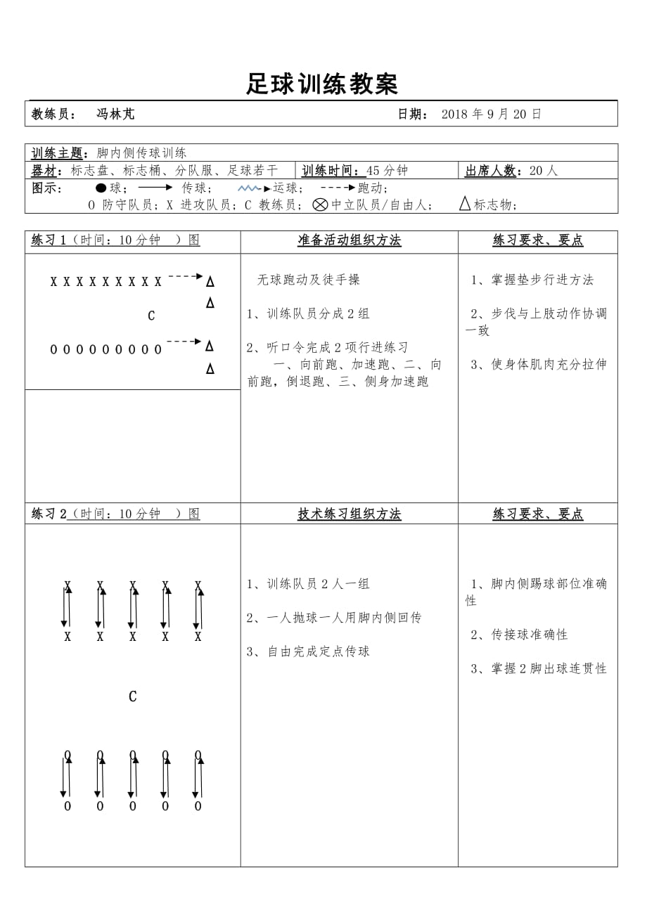 足球传球训练教案_第1页