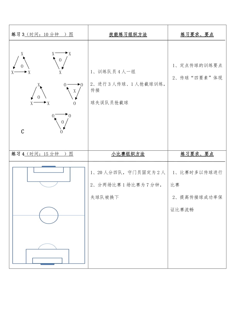 足球传球训练教案_第2页