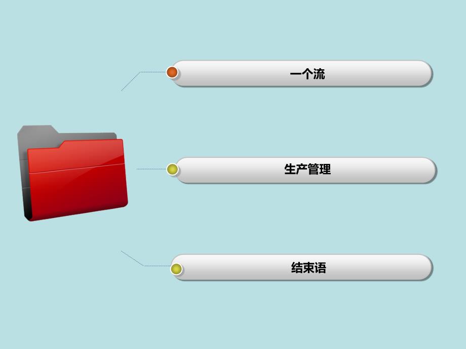 线长现场基层管理_第2页