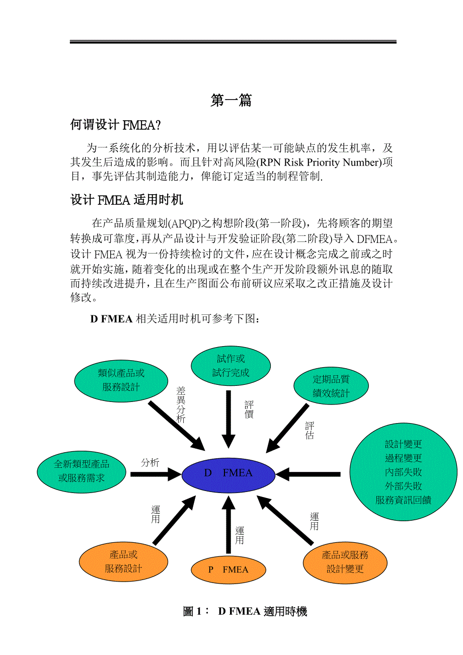 第三版fmea失效模式与效应分析_第4页