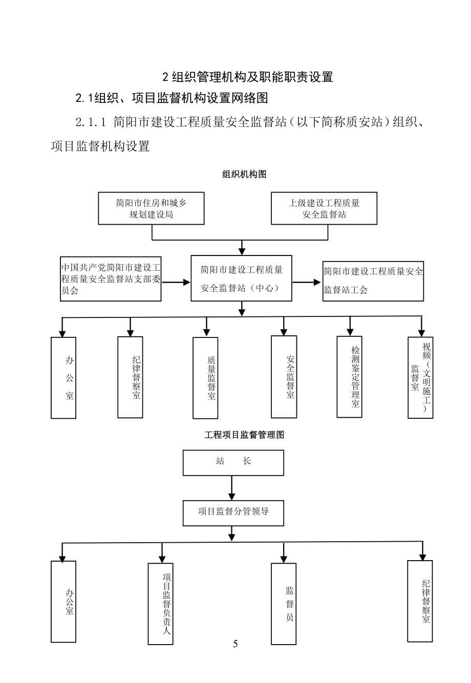 建设工程质量安全监督站制度培训资料_第5页