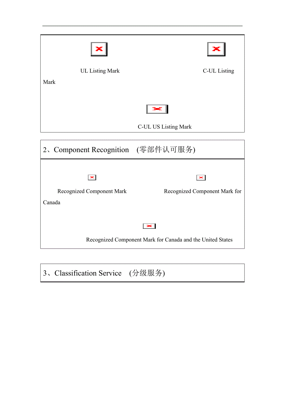 ul生产知识简介_第2页