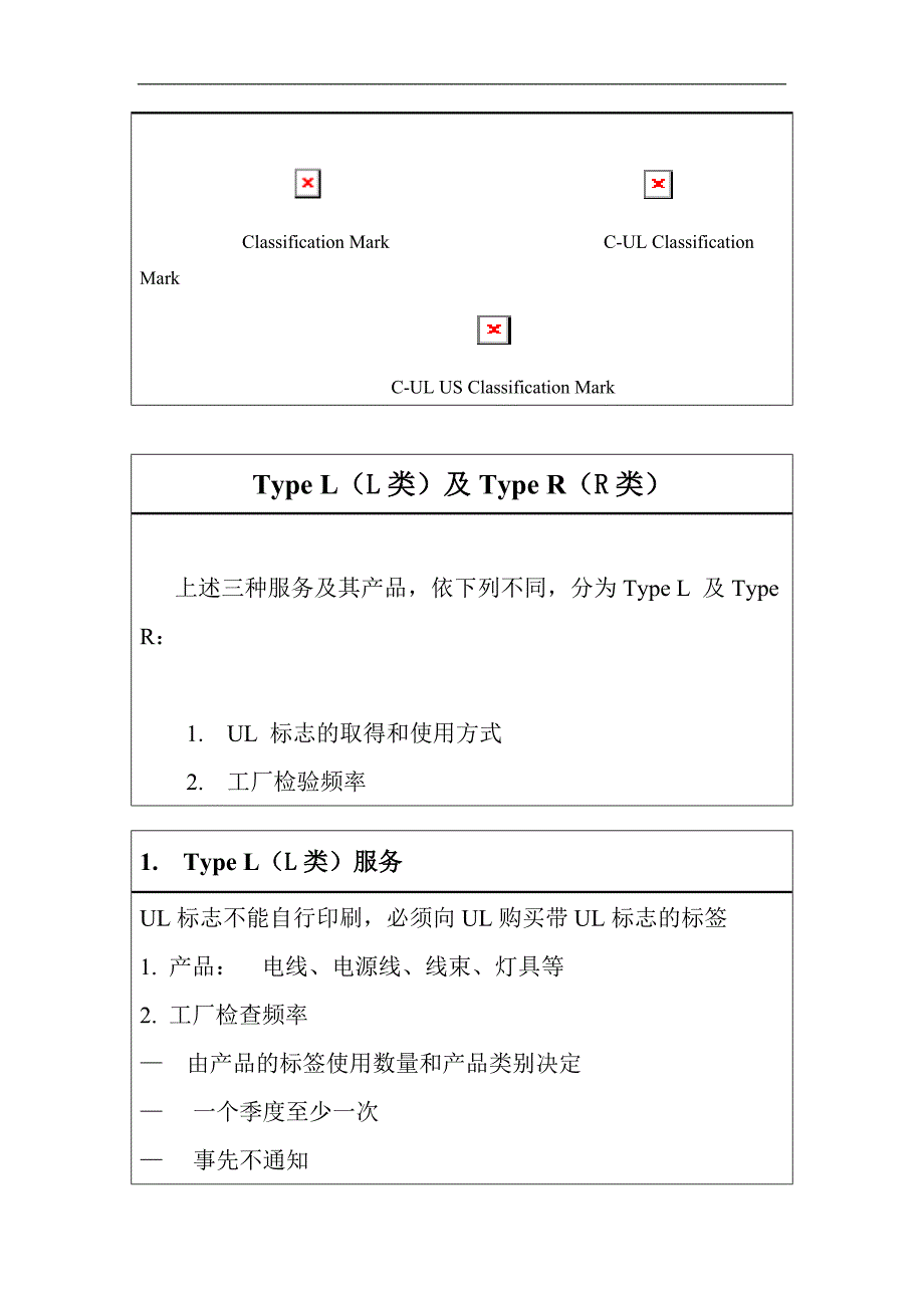 ul生产知识简介_第3页