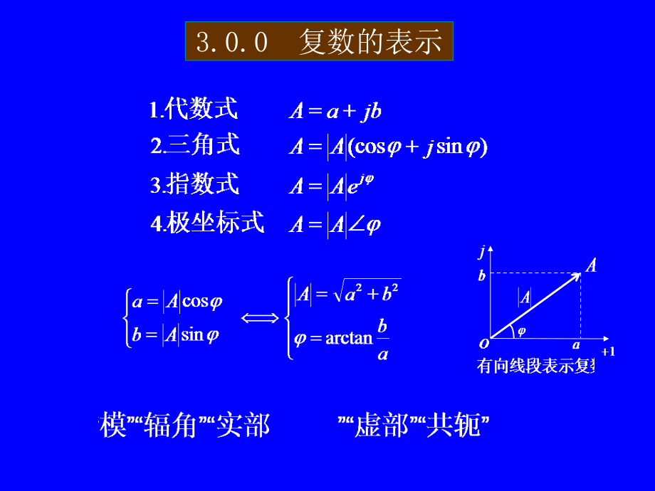 电路四-交-流电_第2页