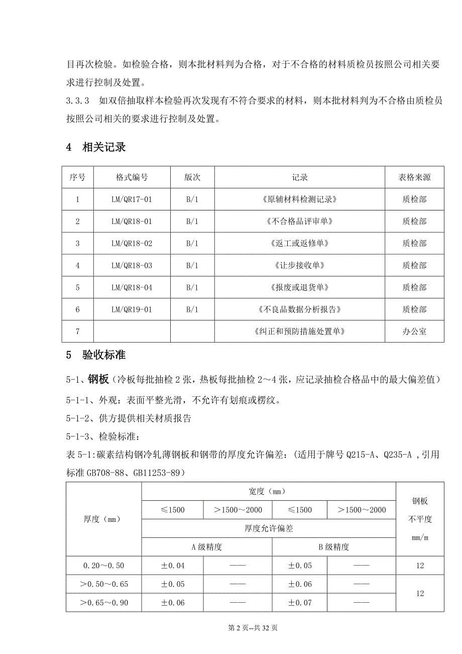 质量控制检测规范_第5页