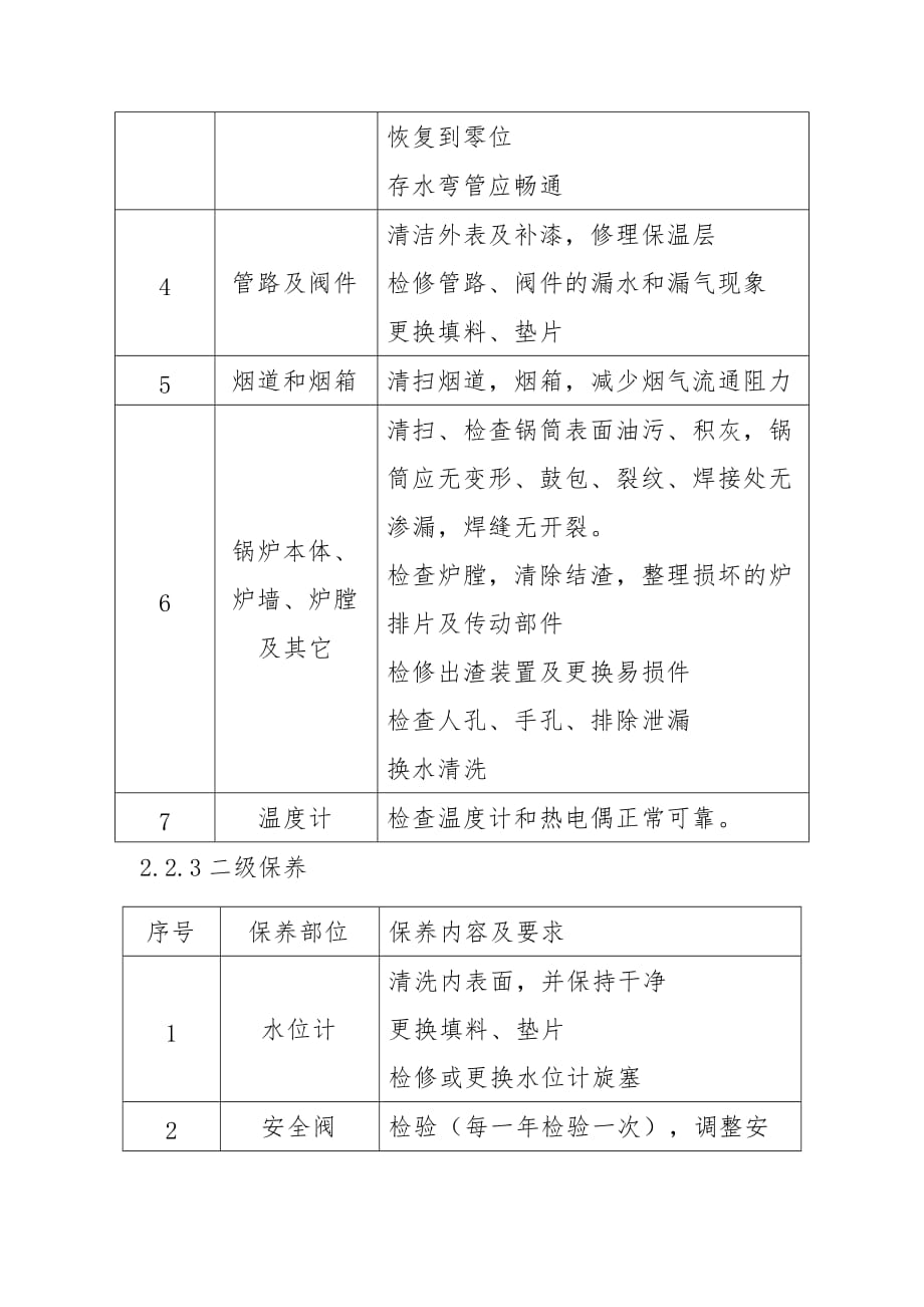 锅炉一二级维保技术规范_第3页