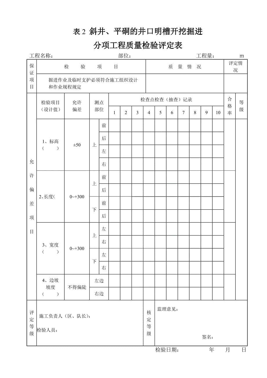 建设煤矿工程质量表范本_第2页