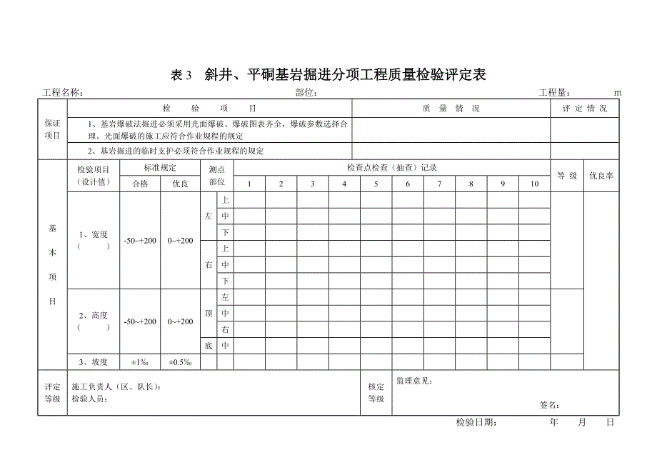 建设煤矿工程质量表范本_第3页