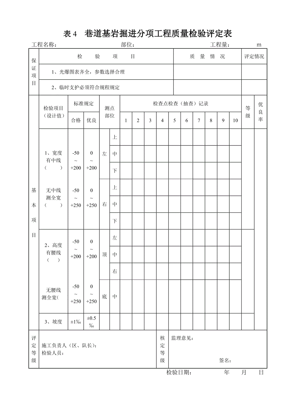 建设煤矿工程质量表范本_第4页