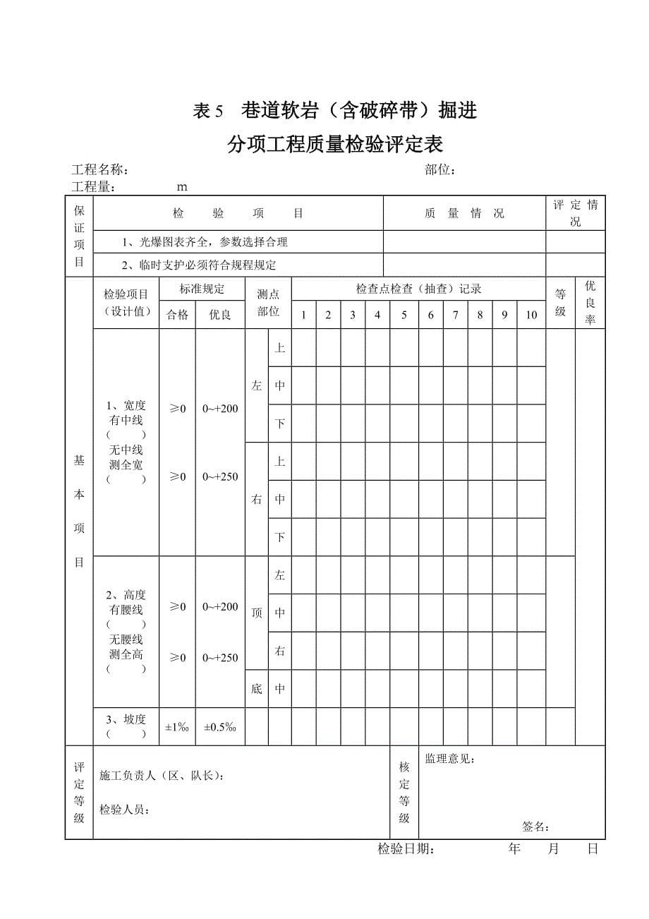 建设煤矿工程质量表范本_第5页