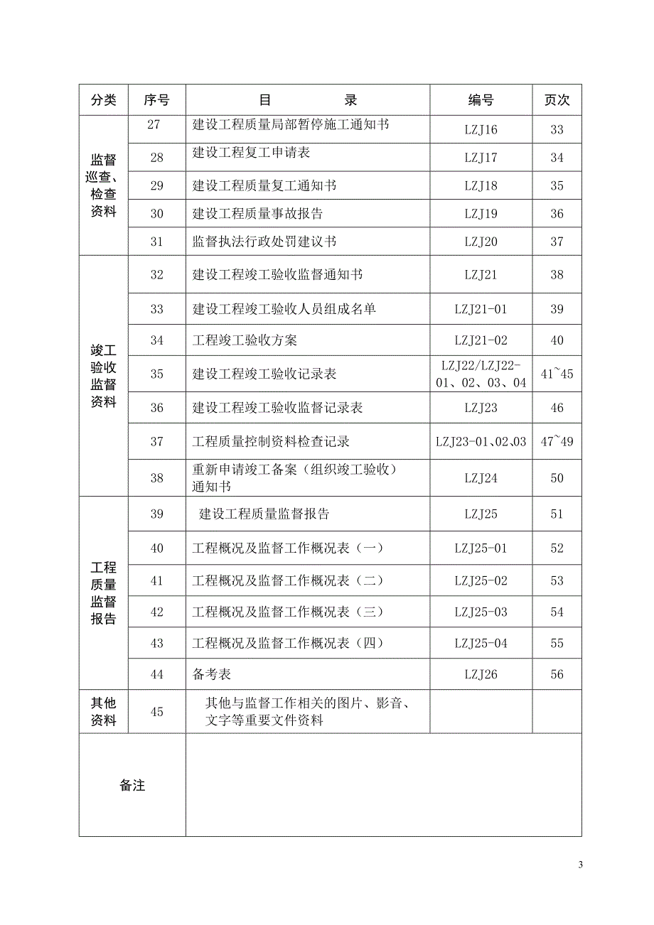 建设工程质量监督档案样表1_第3页