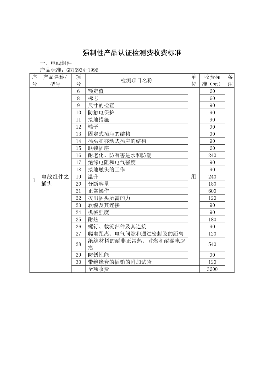 强制性产品质量认证检测收费标准_第1页