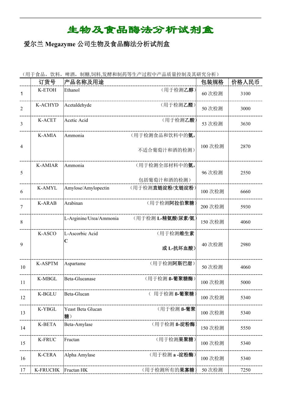 生物及食品酶法质量控制分析试剂盒_第1页