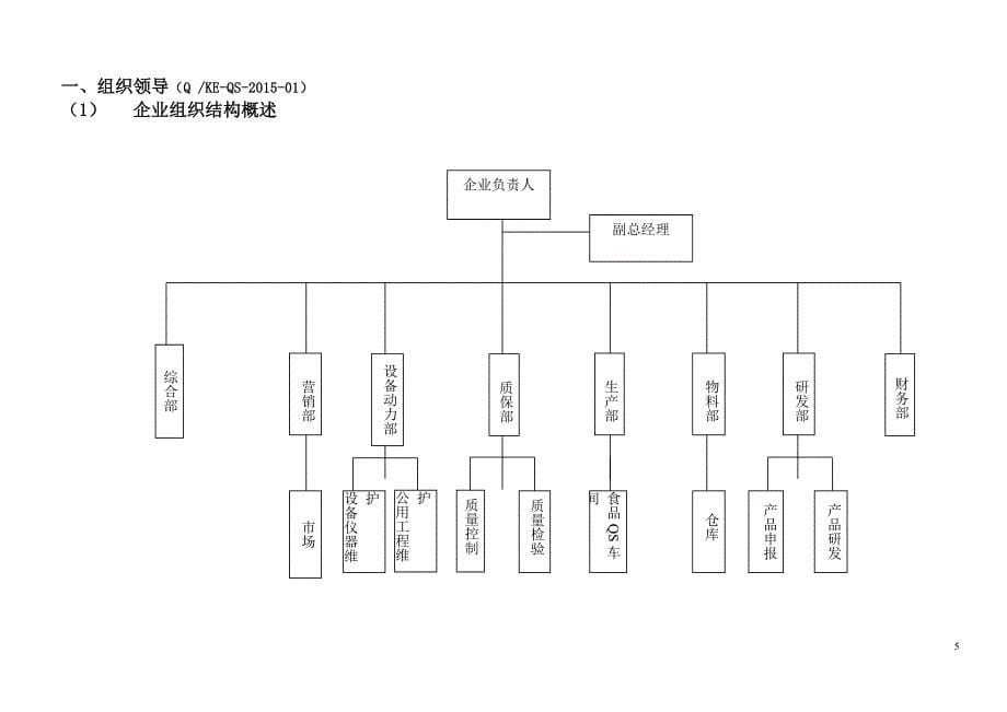 生物工程有限公司质量管理手册 _第5页