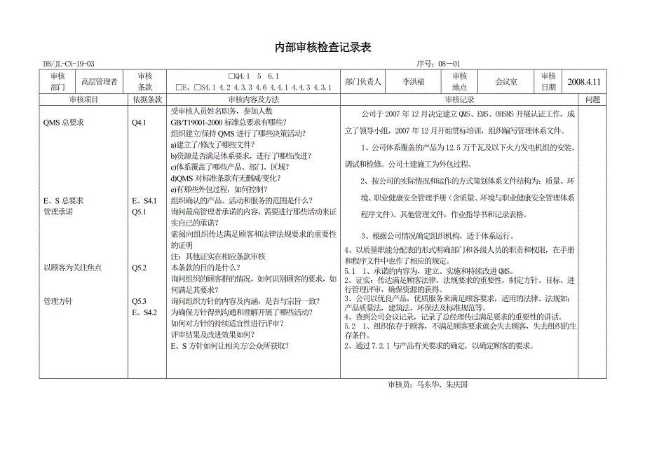 某公司内部审核检查记录表_第1页